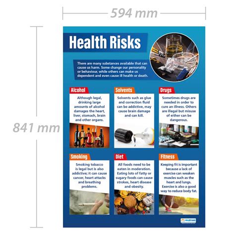Health Risks Pshe Posters Gloss Paper Measuring 850mm X 594mm A1
