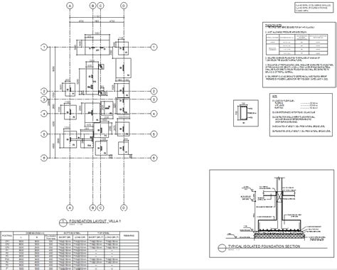 How To Read Structural Drawings