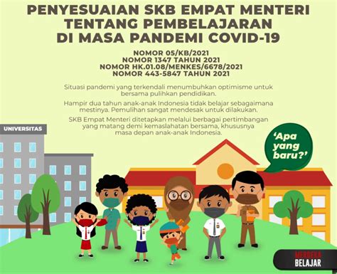 Penyesuaian Pembelajaran Di Masa Pandemi Covid 19 Nanangnurworo