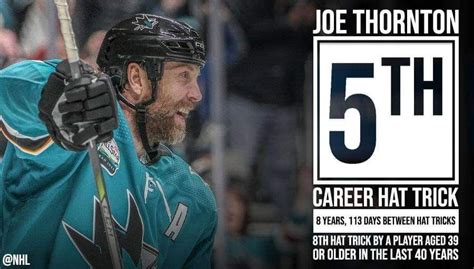 Most recently in the nhl with toronto maple leafs. Joe Thornton Age - New Maple Leafs Defenceman Mikko ...