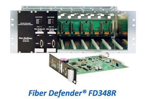 Fiber Optic Integrated Perimeter And Data Security Fiber Sensys