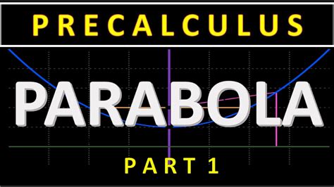 Precalculus Parabola Part 1 Precalculus Youtube