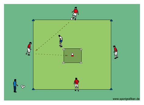 Pin By Free Soccer Drills On Passing Soccer Drills Football Coaching