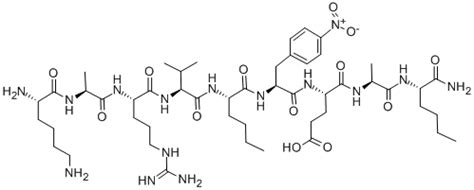Pdf | proteolytic enzymes are the enzymes that bring about degradation of the proteins into proteases are now widely used in pharmaceutical, leather, industrial waste management, brewing. HIV PROTEASE SUBSTRATE IV | 128340-47-6