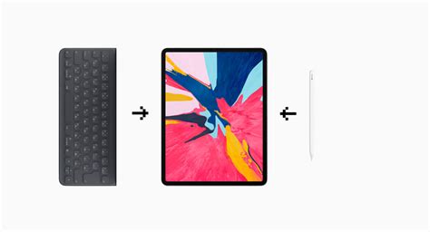 Later this year, the new ipad pro models will be available in colombia, greece, greenland, guatemala, india, israel, liechtenstein, malaysia, macedonia, mexico, morocco, peru, qatar, russia, thailand. ガックシ…『iPad Pro 2018』は側面"ノーガード戦法"がほぼ確定？ | 8vivid