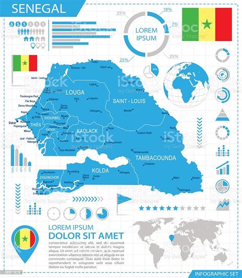 Vetores De Senegalinfográfico Mapailustração E Mais Imagens De 2015