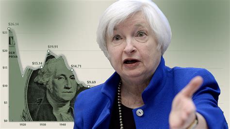 As The Purchasing Power Of The Us Dollar Declines Janet Yellen
