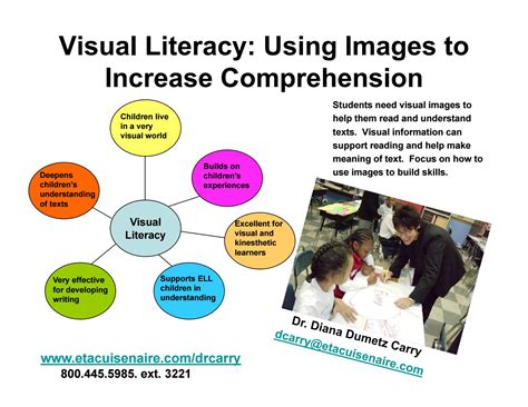 Carry Visual Literacy By Asapessay Issuu