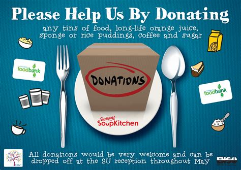 You can help feed kids the meals they need to be successful. Foodbank Donations - Student Services