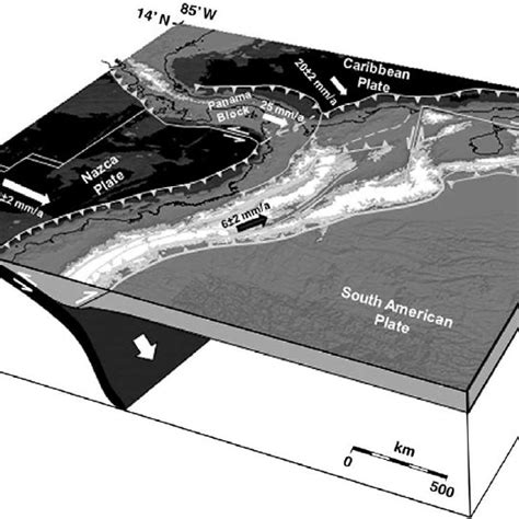 Schematic 3 D Tectonic Model For The Northern Andes Showing Principal