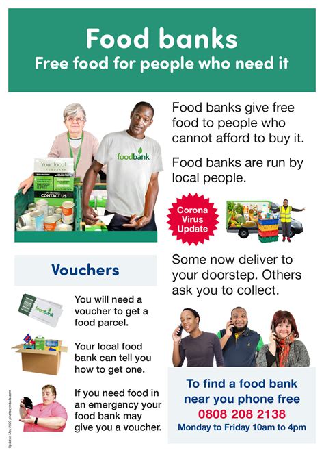 Food banks — Keep Safe - Easy Read Coronavirus Information