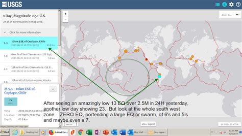 The earthquake that struck japan early this morning was the worst seen in that country for over 300 years (with a local magnitude of 8.9). Earthquake Alert -- Predicting 7.0 Plus South Of Honshu ...