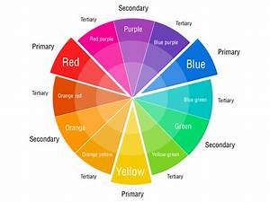 Printable Color Wheel Chart Gratis