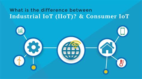 Difference Between Iot And Iiot