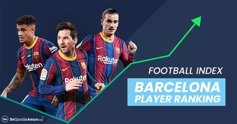 The volume at price feature may help identify trends and volume patterns as you look to place orders. Ranking every Barcelona player by their share price on ...