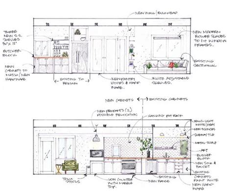 Interior Elevations By Casey Keasler Interior Design Drawings