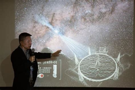 Search for text in self post contents. FAST：还没发现外星人，但听到震撼的宇宙"心跳"|脉冲星|引力波|黑洞_新浪科技_新浪网