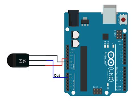 Makerobot Education LM Interfacing With Arduino UNO