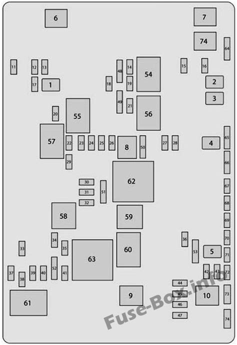 Fuse Box Diagram Chevrolet Corvette C7 2014 2019