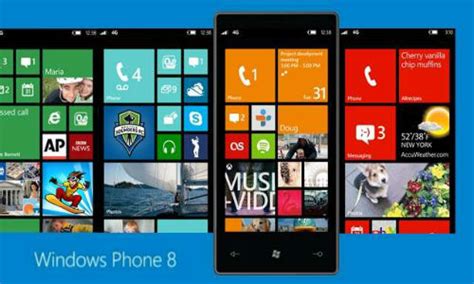 Windows Phone 8 Operating System Smartphones New