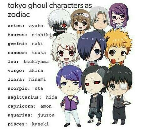 These pictures of this page are about:tokyo ghoul character names boy. Pin on Anything and Everything