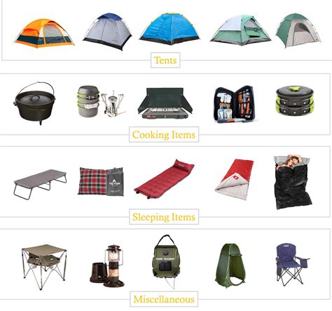 Camping Essentials Under