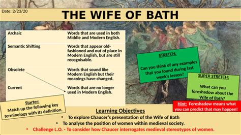 The Wife Of Bath Teaching Resources