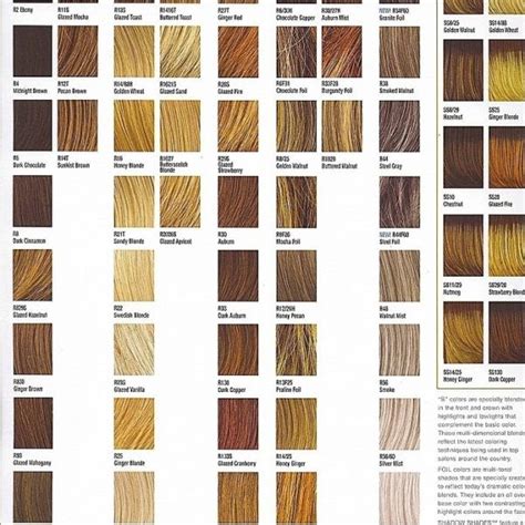 The Best Ion Hair Colour Chart 2022 Boost Wiring