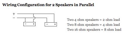 Adding speakers in parallel decreases the overall resistance of the circuit. Amps and Wiring - Mixcademy