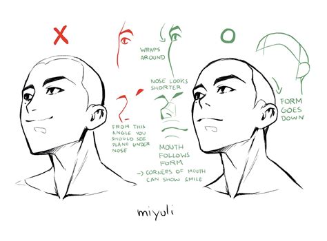 Miyuli On Twitter Drawing Tips Art Reference Drawing Reference
