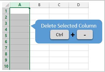 Keyboard Shortcuts For Rows And Columns In Excel Excel Campus