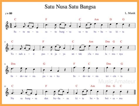 Not Angka Satu Nusa Satu Bangsa Seputar Musik
