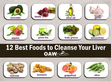 12 Best Foods To Cleanse Your Liver