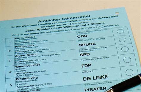 Die gewinner und verlierer stehen fest. Landtagswahl 2021 in Baden-Württemberg: Wie wird der ...