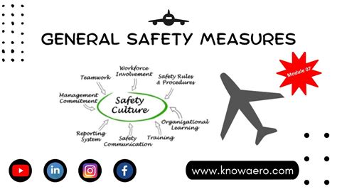 General Precautions When Working On Aircraft Safety Measures Part 1