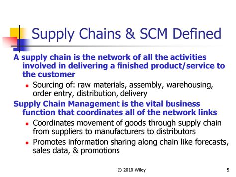 The Defination Of Supply Chain College Paper Sample June 2020
