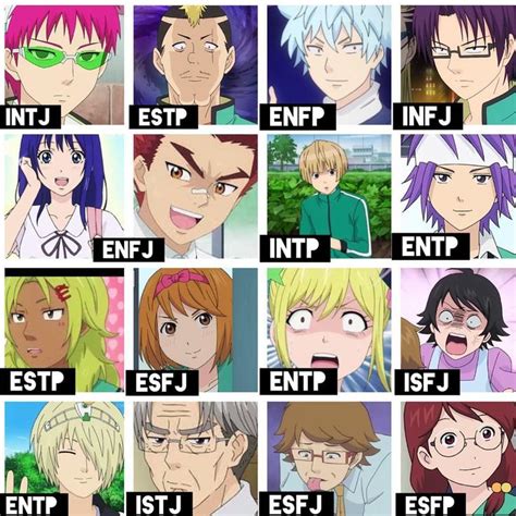 Anime Enfj Characters Mbti Academia Deku Myers Enfj Infp Enfp