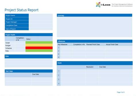 The Importance Of Project Status Reports Inloox Within One Page