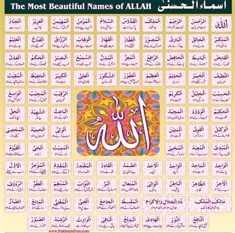 Kastari animation studio urutan 99 nama allah (asmaul husna) dan artinya 1. 99 Name of Allah Wallpaper HD 14 For Desktop Background Wallpaper | Computer repair, Allah ...