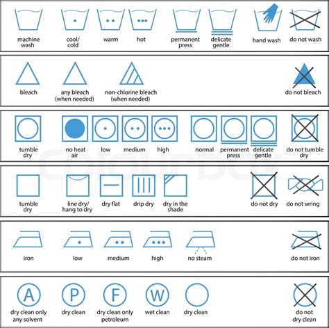 textilpflegesymbole stock vektor colourbox