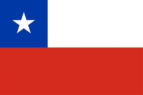 Quem Nasce Na Chile é