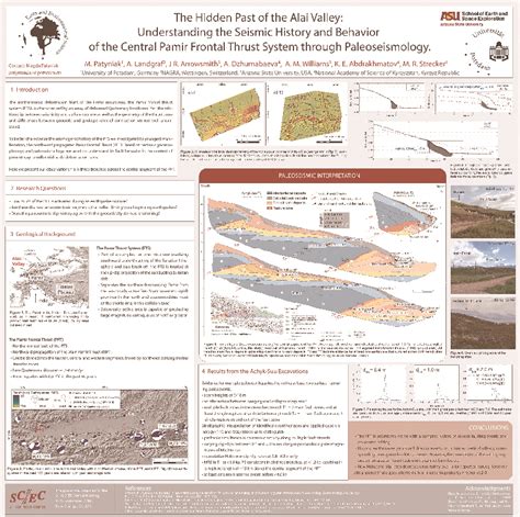 The Hidden Past Of The Alai Valley Understanding The Seismic History