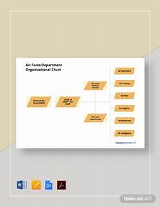 Free Air Force Organizational Chart Pages Template Download