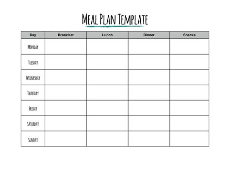 Meal Plan Template Goodnotes
