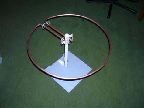 Polarization Of Magnetic Loop Antenna Forum For Electronics