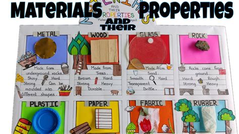Materials And Their Properties Youtube