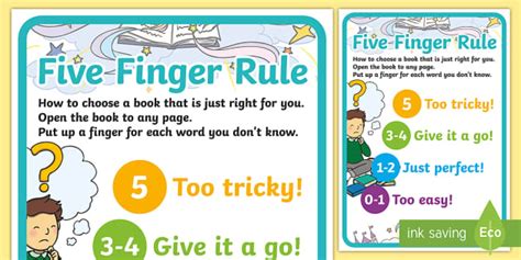 Five Finger Rule Display Poster Teacher Made Twinkl