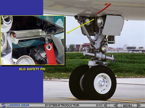 Aviation Legislation A320 Series Landing Gear System Presentation