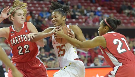 Maryland Womens Basketball Routs Hartford To Win Terrapin Classic