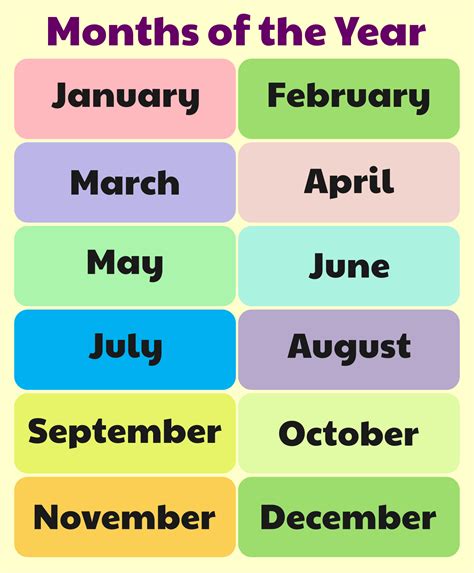 Months Of The Year Poster With Different Colors And Font On Each One